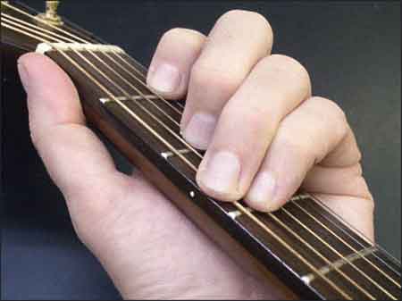 Closeup Hand Fretting a Guitar Chord